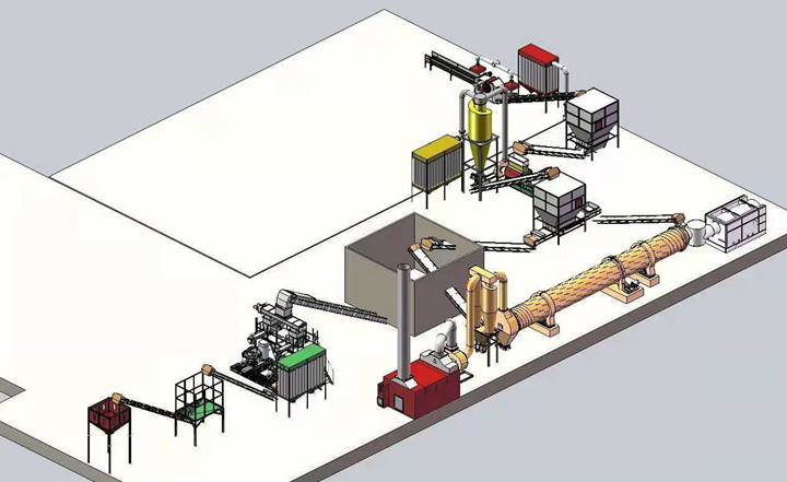 木屑顆粒機生產線 木屑顆粒機生產線
